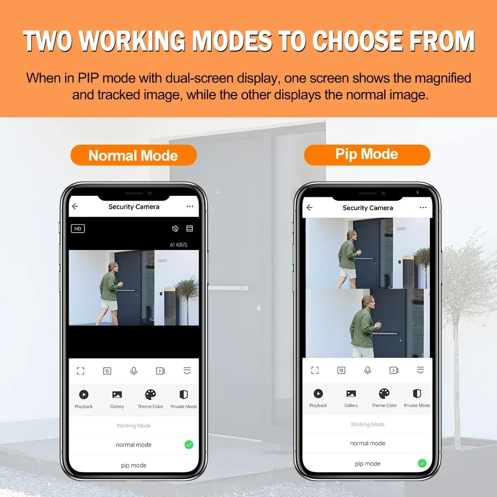 Câmera de Visualização de Port - Home Security Front Door Camera avaliação e preço