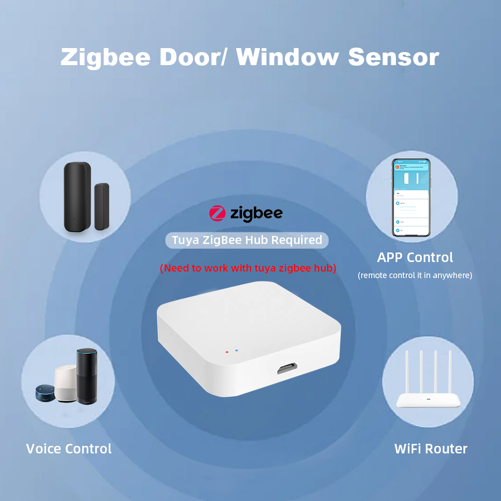 Sensor de porta de janela Zigb - Sim Gsm Alarm avaliação e preço