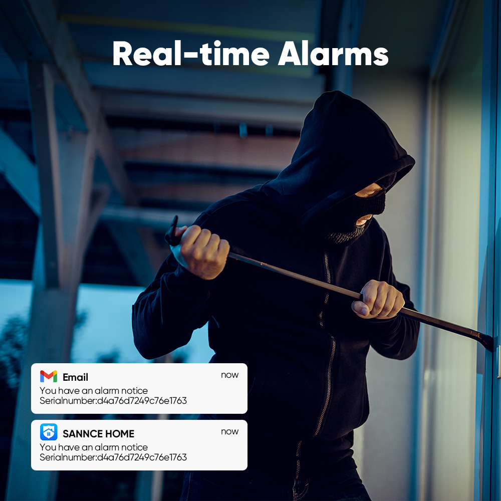 Sannce 1080p sistema de câmera - Home Security Items avaliação e preço