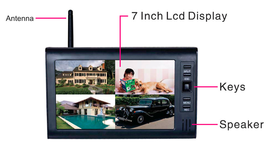 Sistema de segurança CCTV sem  - Home Security Items avaliação e preço