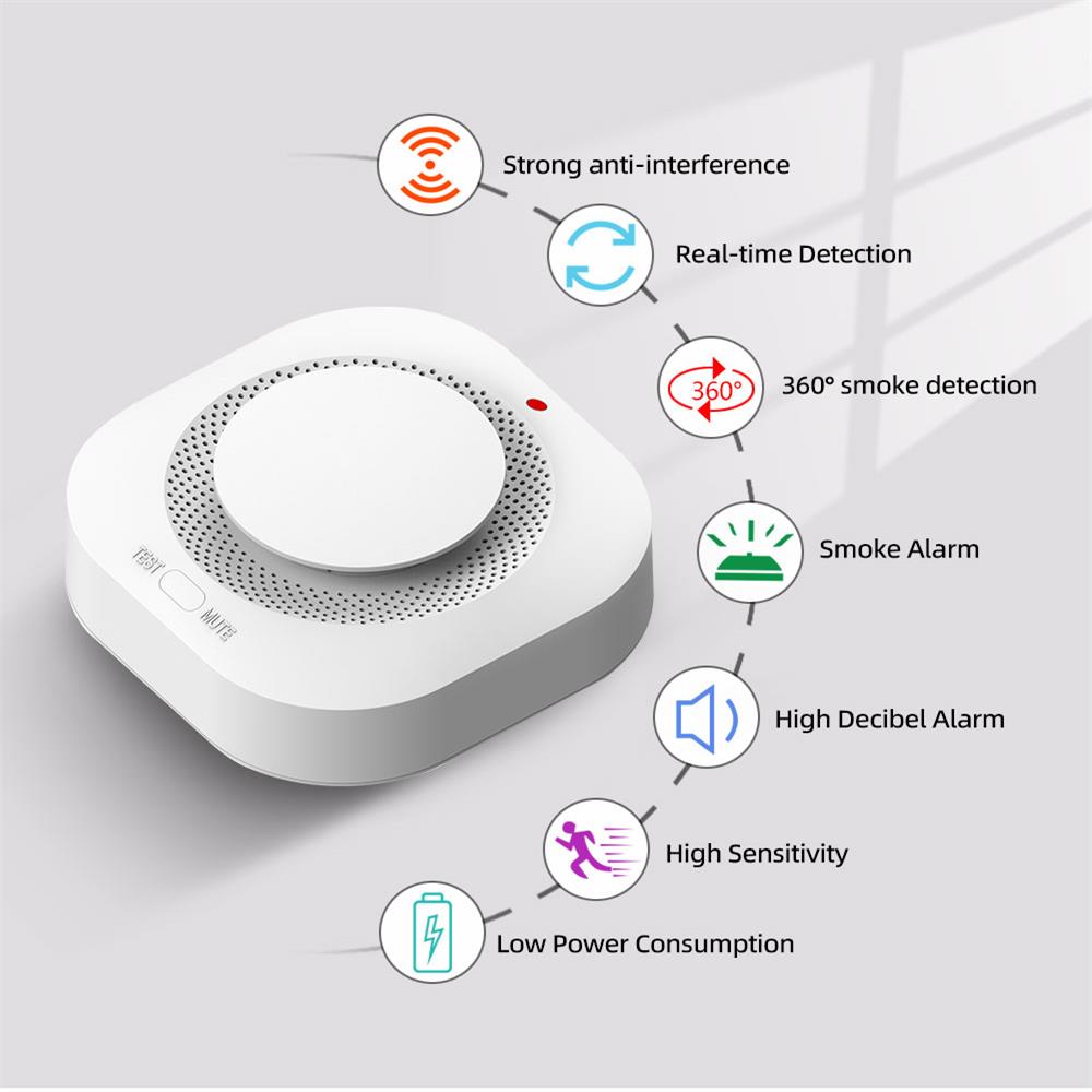 Detector de Fumaça Sem Fio 433 - Sim Gsm Alarm avaliação e preço